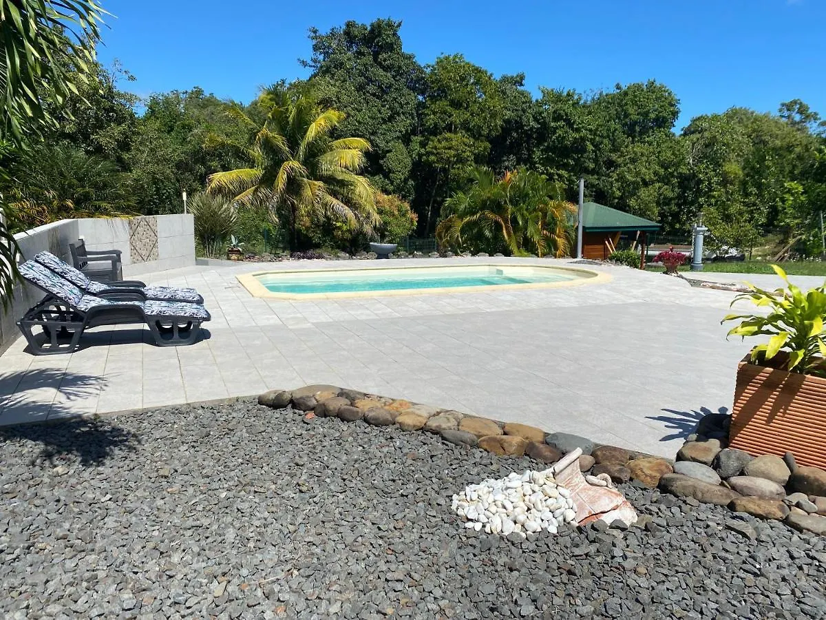 Gite Maya location